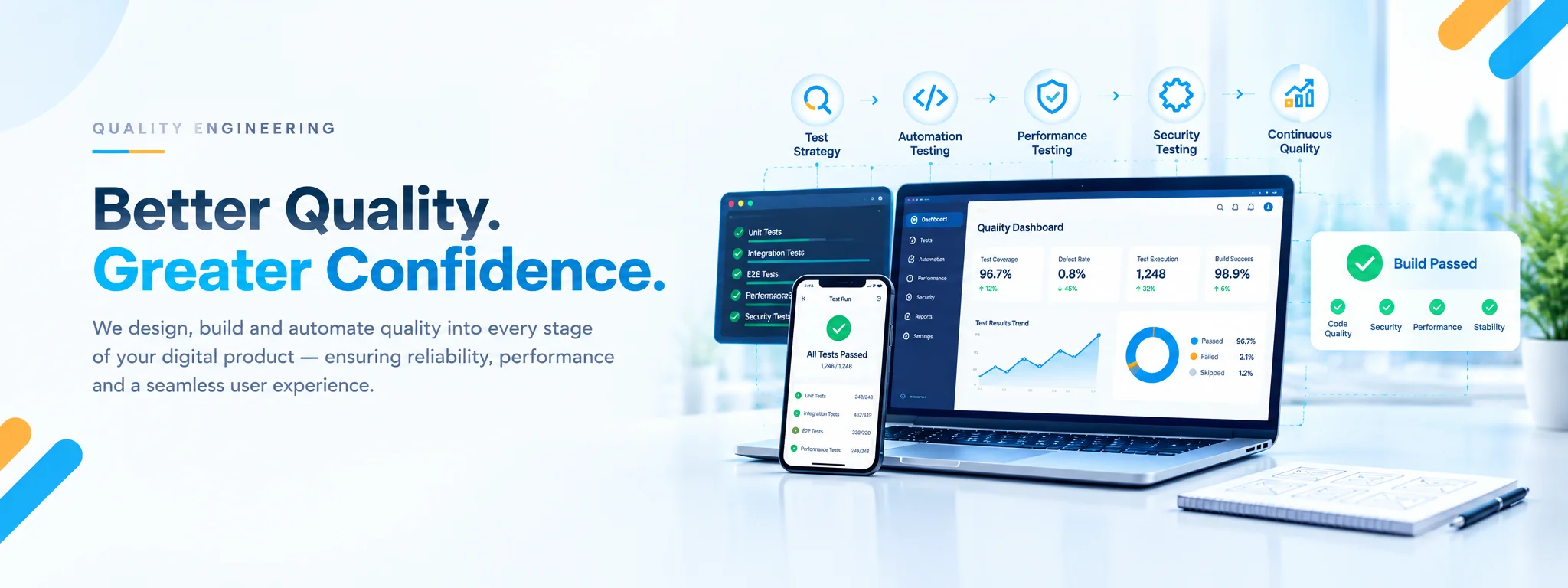 mobile app banner